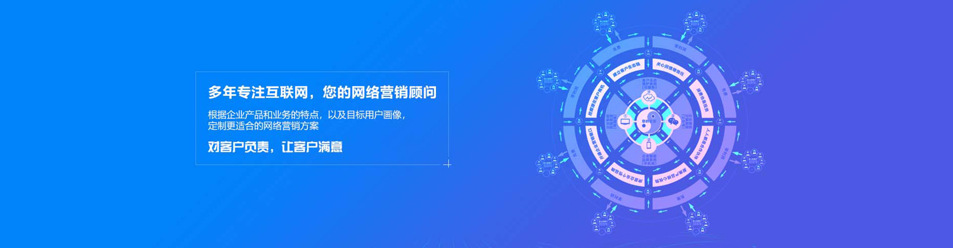 眉县竞价托管